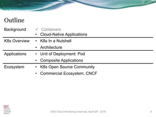 Outline
6
Background  Containers
• Cloud-Native Applications
K8s Overview • K8s In a Nutshell
• Architecture
Applications • Unit of Deployment: Pod
• Composite Applications
Ecosystem • K8s Open Source Community
• Commercial Ecosystem, CNCF
CMU Cloud Workshop (Internal), April 29th, 2019
 