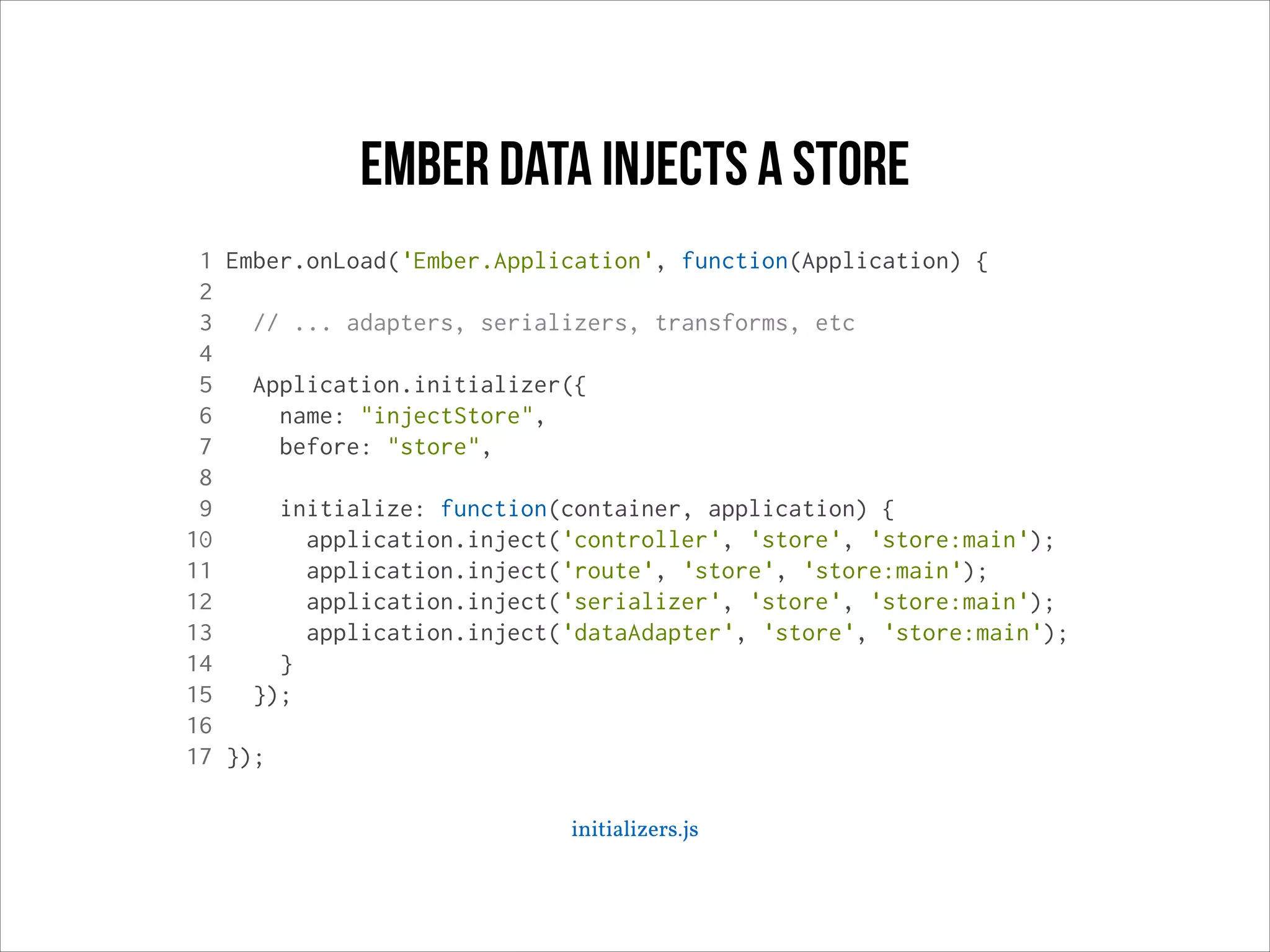 ember data injects a store
1 Ember.onLoad('Ember.Application', function(Application) {
2
3
// ... adapters, serializers, transforms, etc
4
5
Application.initializer({
6
name: "injectStore",
7
before: "store",
8
9
initialize: function(container, application) {
10
application.inject('controller', 'store', 'store:main');
11
application.inject('route', 'store', 'store:main');
12
application.inject('serializer', 'store', 'store:main');
13
application.inject('dataAdapter', 'store', 'store:main');
14
}
15
});
16
17 });
initializers.js

 
