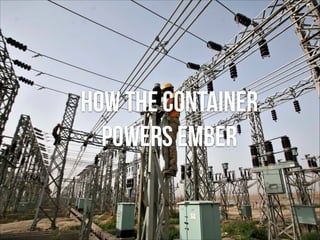 how the container
powers ember

 