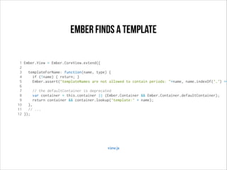 ember Finds a template

1 Ember.View = Ember.CoreView.extend({
2
3
templateForName: function(name, type) {
4
if (!name) { return; }
5
Ember.assert("templateNames are not allowed to contain periods: "+name, name.indexOf('.') ==
6
7
// the defaultContainer is deprecated
8
var container = this.container || (Ember.Container && Ember.Container.defaultContainer);
9
return container && container.lookup('template:' + name);
10
},
11
// ...
12 });

view.js

 