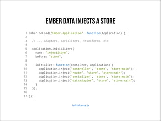ember data injects a store
1 Ember.onLoad('Ember.Application', function(Application) {
2
3
// ... adapters, serializers, transforms, etc
4
5
Application.initializer({
6
name: "injectStore",
7
before: "store",
8
9
initialize: function(container, application) {
10
application.inject('controller', 'store', 'store:main');
11
application.inject('route', 'store', 'store:main');
12
application.inject('serializer', 'store', 'store:main');
13
application.inject('dataAdapter', 'store', 'store:main');
14
}
15
});
16
17 });
initializers.js

 