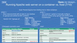 Running Apache web server on a container vs. host (7/10)
Denial of service Description / mitigation CIS rules
Network Conf...