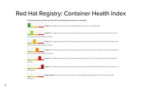18
Red Hat Registry: Container Health Index
https://access.redhat.com/articles/2803031
 