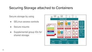 36
Secure storage by using
● SELinux access controls
● Secure mounts
● Supplemental group IDs for
shared storage
Securing Storage attached to Containers
 