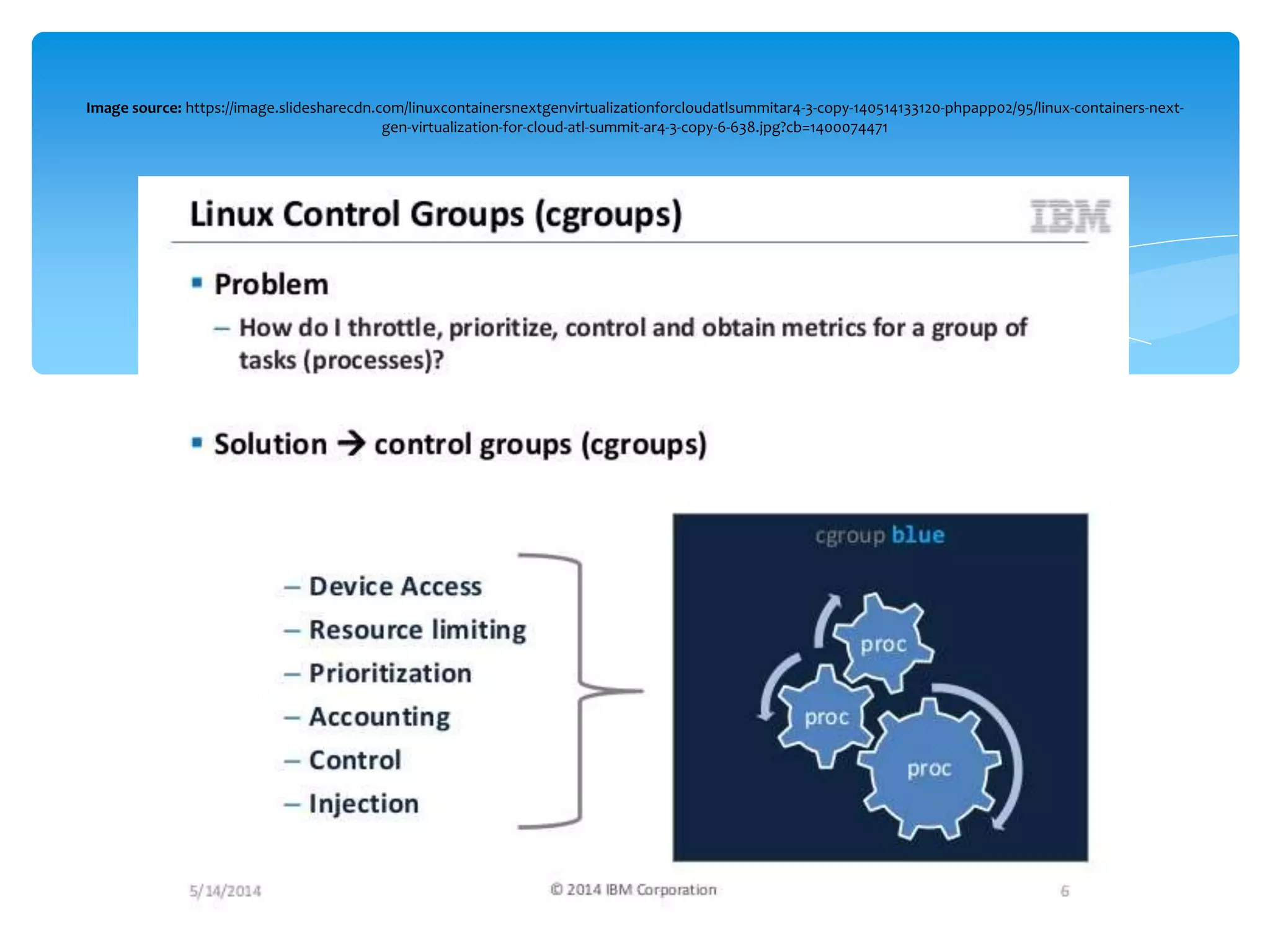 Image source: https://image.slidesharecdn.com/linuxcontainersnextgenvirtualizationforcloudatlsummitar4-3-copy-140514133120-phpapp02/95/linux-containers-next-
gen-virtualization-for-cloud-atl-summit-ar4-3-copy-6-638.jpg?cb=1400074471
 