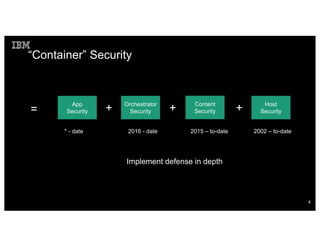 “Container” Security
Orchestrator
Security
Content
Security
Host
Security= + +
2002 – to-date2015 – to-date2016 - date
Implement defense in depth
App
Security +
4
* - date
 