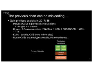 The previous chart can be misleading…
• Gain privilege exploits in 2017: 36
• Includes CVEs in previous kernel versions
• 1 eCryptfs 3.18 or earlier
• Drivers: 5 Qualcomm drives, 2 NVIDIA, 1 USB, 1 BROADCOM, 1 GPU,
1 TTY
• KVM: 1 (that is, CVE found in kvm also)
• Not all CVEs are [easily] exploitable, but nevertheless…
Host kernel
Container
runtime
App
Bins/libs
App
Bins/libs
Application
containers
Focus of this talk
7
 