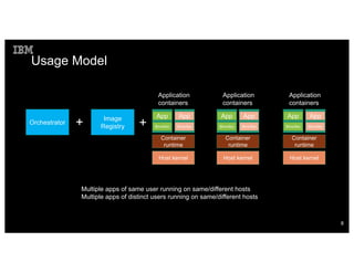 Usage Model
Host kernel
Container
runtime
App
Bins/libs
App
Bins/libs
Application
containers
Host kernel
Container
runtime
App
Bins/libs
App
Bins/libs
Application
containers
Host kernel
Container
runtime
App
Bins/libs
App
Bins/libs
Application
containers
Multiple apps of same user running on same/different hosts
Multiple apps of distinct users running on same/different hosts
Image
Registry
Orchestrator + +
8
 