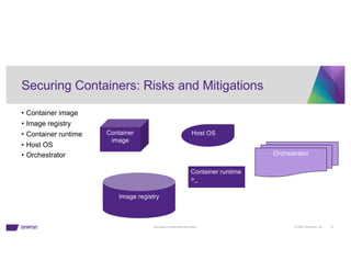 Finding Your Way in Container Security | PDF