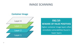 IMAGE SCANNING
12
Layer 1
Layer 2
Layer 3
Layer 4
Container Image
PRO TIP:
BEWARE OF FALSE POSITIVES
Higher container image layers often
remediate vulnerabilities found in
lower layers
 