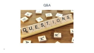 Q&A
26
 