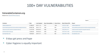 • 0 days get press and hype
• Cyber Hygiene is equally important
9
100+ DAY VULNERABILITIES
 