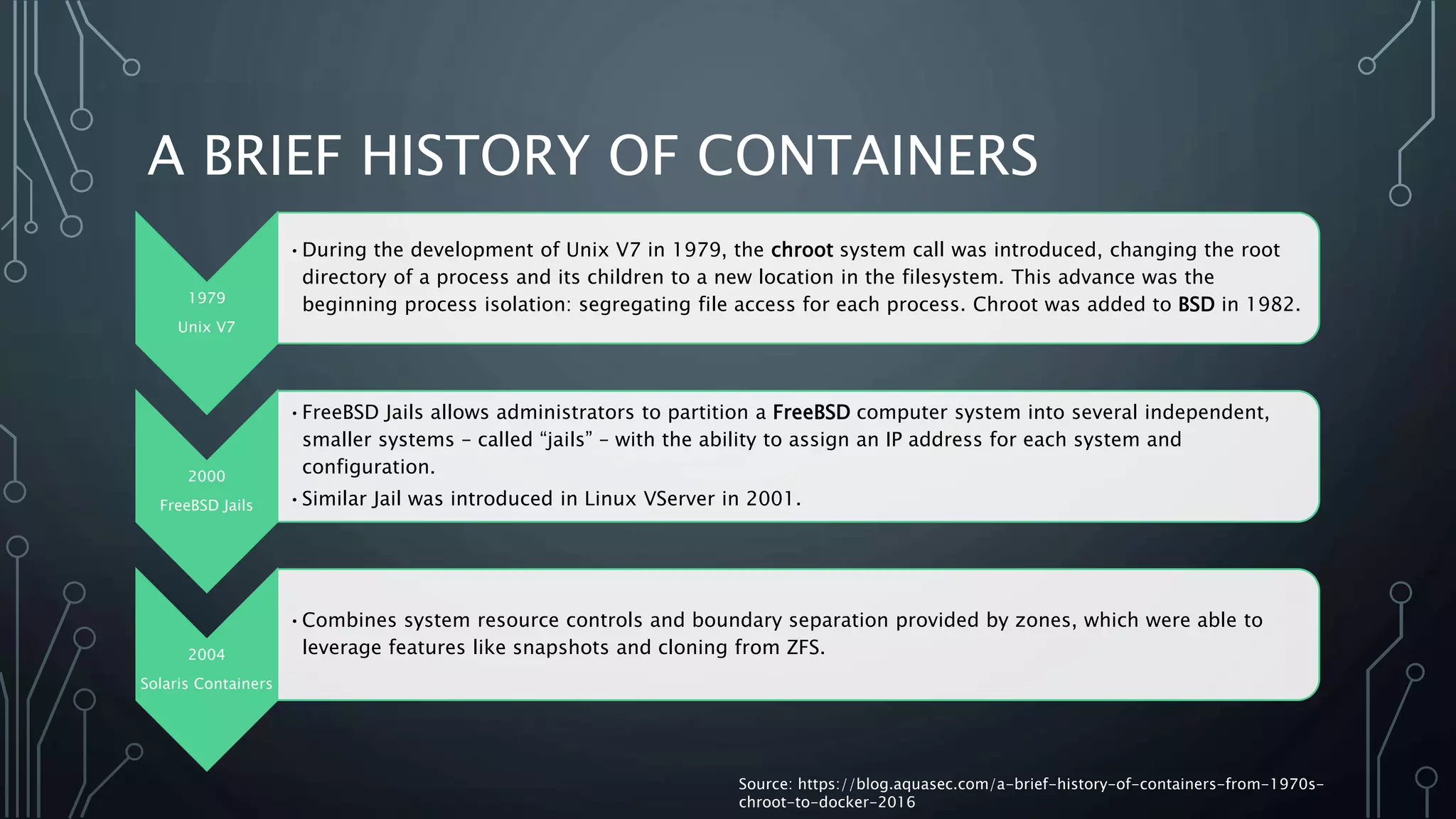 A BRIEF HISTORY OF CONTAINERS
1979
Unix V7
•During the development of Unix V7 in 1979, the chroot system call was introduced, changing the root
directory of a process and its children to a new location in the filesystem. This advance was the
beginning process isolation: segregating file access for each process. Chroot was added to BSD in 1982.
2000
FreeBSD Jails
•FreeBSD Jails allows administrators to partition a FreeBSD computer system into several independent,
smaller systems – called “jails” – with the ability to assign an IP address for each system and
configuration.
•Similar Jail was introduced in Linux VServer in 2001.
2004
Solaris Containers
•Combines system resource controls and boundary separation provided by zones, which were able to
leverage features like snapshots and cloning from ZFS.
Source: https://blog.aquasec.com/a-brief-history-of-containers-from-1970s-
chroot-to-docker-2016
 
