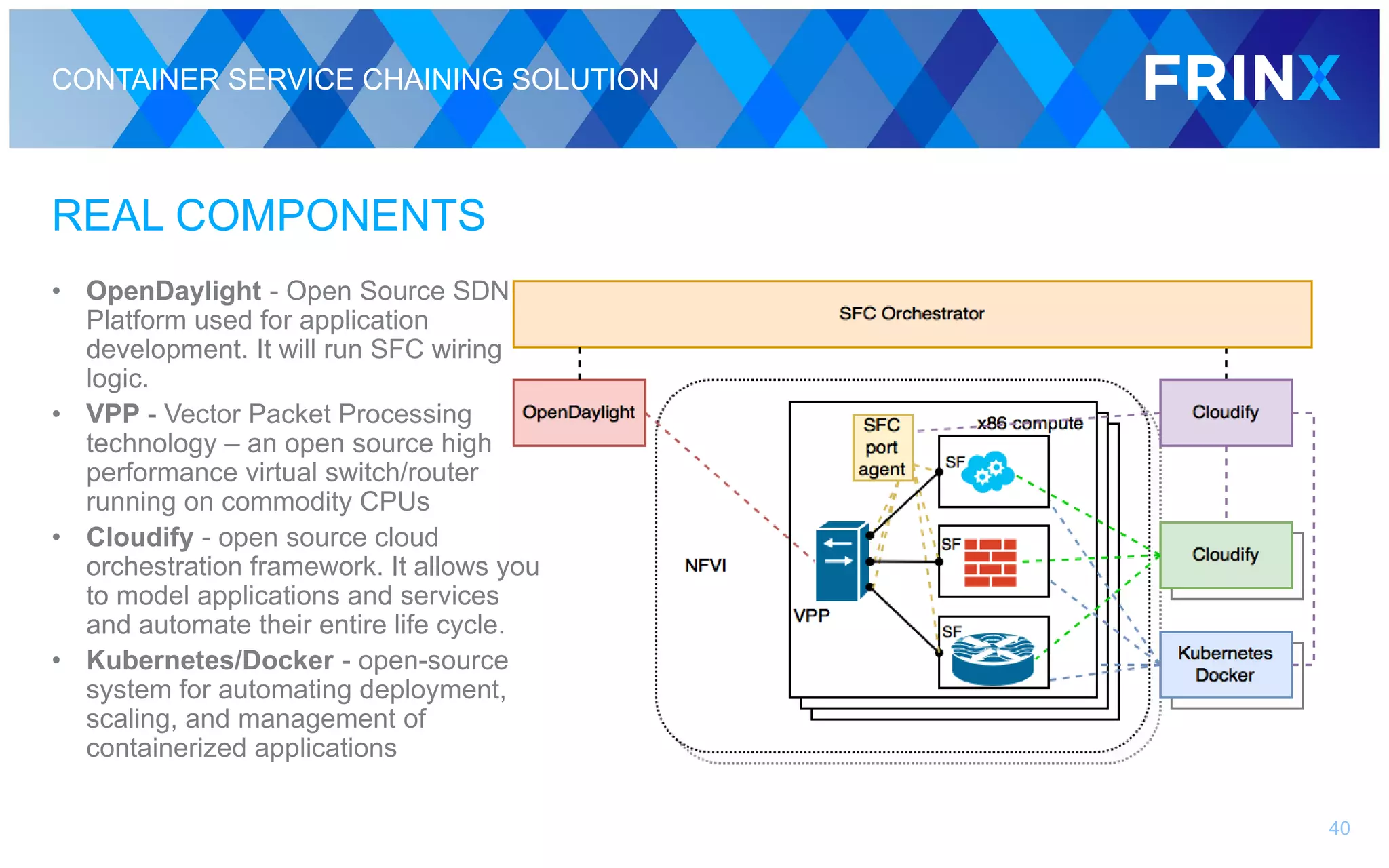CONTAINER SERVICE CHAINING SOLUTION
REAL COMPONENTS
• OpenDaylight - Open Source SDN
Platform used for application
development. It will run SFC wiring
logic.
• VPP - Vector Packet Processing
technology – an open source high
performance virtual switch/router
running on commodity CPUs
• Cloudify - open source cloud
orchestration framework. It allows you
to model applications and services
and automate their entire life cycle.
• Kubernetes/Docker - open-source
system for automating deployment,
scaling, and management of
containerized applications
40
 