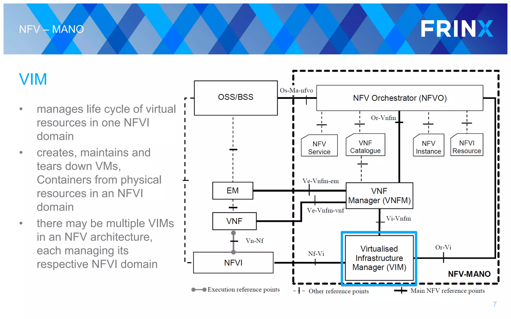 NFV – MANO
VIM
• manages life cycle of virtual
resources in one NFVI
domain
• creates, maintains and
tears down VMs,
Containers from physical
resources in an NFVI
domain
• there may be multiple VIMs
in an NFV architecture,
each managing its
respective NFVI domain
7
 