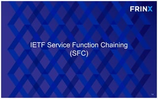 IETF Service Function Chaining
(SFC)
14
 