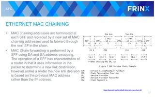 SFC
ETHERNET MAC CHAINING
• MAC chaining addresses are terminated at
each SFF and replaced by a new set of MAC
chaining addresses used to forward through
the next SF in the chain.
• MAC Chain forwarding is performed by a
SFF using DA and SA address swapping.
The operation of a SFF has characteristics of
a router in that it uses information in the
packet to determine a new link destination,
however unlike a router the new link decision
is based on the previous MAC address
rather than the IP address.
27
https://tools.ietf.org/html/draft-fedyk-sfc-mac-chain-02
 