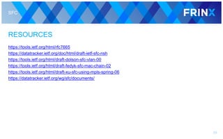 SFC
RESOURCES
https://tools.ietf.org/html/rfc7665
https://datatracker.ietf.org/doc/html/draft-ietf-sfc-nsh
https://tools.ietf.org/html/draft-dolson-sfc-vlan-00
https://tools.ietf.org/html/draft-fedyk-sfc-mac-chain-02
https://tools.ietf.org/html/draft-xu-sfc-using-mpls-spring-06
https://datatracker.ietf.org/wg/sfc/documents/
29
 