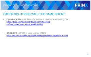 EXISTING OPEN-SOURCE SOLUTIONS
OTHER SOLUTIONS WITH THE SAME INTENT
• OpenStack SFC – ML2 with OVS driver is used instead of using ODL
https://docs.openstack.org/developer/networking-
sfc/ovs_driver_and_agent_workflow.html
• ONOS SFC – ONOS is used instead of ODL
https://wiki.onosproject.org/pages/viewpage.action?pageId=4163192
34
 