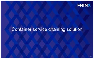 Container service chaining solution
35
 