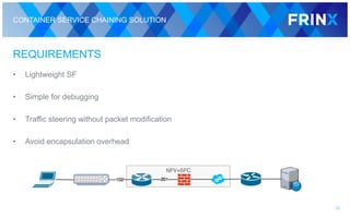 CONTAINER SERVICE CHAINING SOLUTION
REQUIREMENTS
• Lightweight SF
• Simple for debugging
• Traffic steering without packet modification
• Avoid encapsulation overhead
36
 