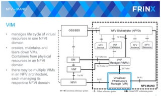 NFV – MANO
VIM
• manages life cycle of virtual
resources in one NFVI
domain
• creates, maintains and
tears down VMs,
Containers from physical
resources in an NFVI
domain
• there may be multiple VIMs
in an NFV architecture,
each managing its
respective NFVI domain
7
 