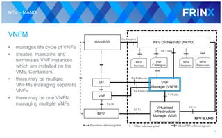 NFV – MANO
VNFM
• manages life cycle of VNFs
• creates, maintains and
terminates VNF instances
which are installed on the
VMs, Containers
• there may be multiple
VNFMs managing separate
VNFs
• there may be one VNFM
managing multiple VNFs
8
 