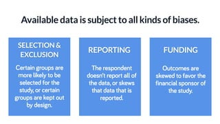Available data is subject to all kinds of biases.
SELECTION &
EXCLUSION
Certain groups are
more likely to be
selected for the
study,or certain
groups are kept out
by design.
REPORTING
The respondent
doesn’t report all of
the data,or skews
that data that is
reported.
FUNDING
Outcomes are
skewed to favor the
financial sponsor of
the study.
 