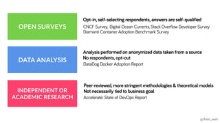 OPEN SURVEYS
DATA ANALYSIS
INDEPENDENT OR
ACADEMIC RESEARCH
Opt-in,self-selecting respondents,answers are self-qualified
Analysis performed on anonymized data taken from a source
No respondents,opt-out
Peer-reviewed,more stringent methodologies & theoretical models
Not necessarily tied to business goal
CNCF Survey, Digital Ocean Currents, Stack Overflow Developer Survey
Diamanti Container Adoption Benchmark Survey
DataDog Docker Adoption Report
Accelerate: State of DevOps Report
@rhein_wein
 