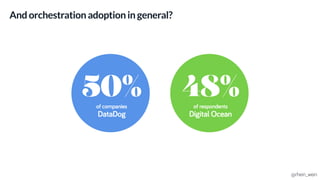 50%of companies
DataDog
And orchestration adoption in general?
48%of respondents
Digital Ocean
@rhein_wein
 