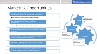 Marketing Opportunities
Container Shipping SCM in Container Shipping Global Freight Forwarders Marketing Opportunities
•Sustainability, Green shipping, Ocean safety etc
Strong thought leadership for the business with
aggressive communication and customer partnership
•Inland, Documentation, Custom clearance etc
End-to-end service offering as major service
differentiation
Restructuring Key-clients to include small but fast growing
customers
Tailored solutions for big accounts with flexibility based
charges to address business uncertainty
Aggressive IT investments to create a unique customer
experience at all touch points
Innovative route customization to suit medium size
customer while also improving capacity utilization
Conscious
•Environmental
•Social
•Sustainable
Innovative
•Operations
•Solutioning
•Customer Service
Flexible
•Customer-centric
•Partner adaptable
•Agile
Challenges
 