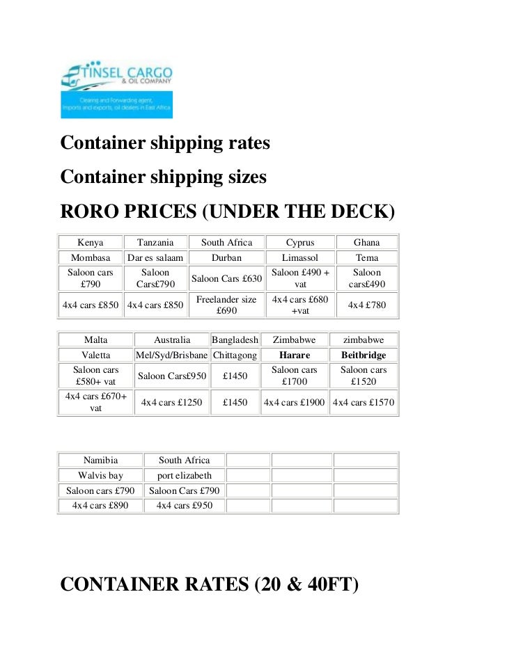 Container shipping rates
