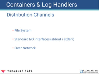 Container Log Logging for Containers | PDF