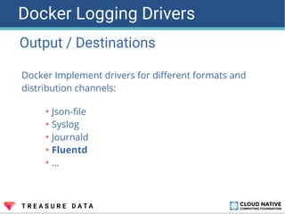 ●
Json-file
●
Syslog
●
Journald
●
Fluentd
●
...
Docker Implement drivers for different formats and
distribution channels:
...