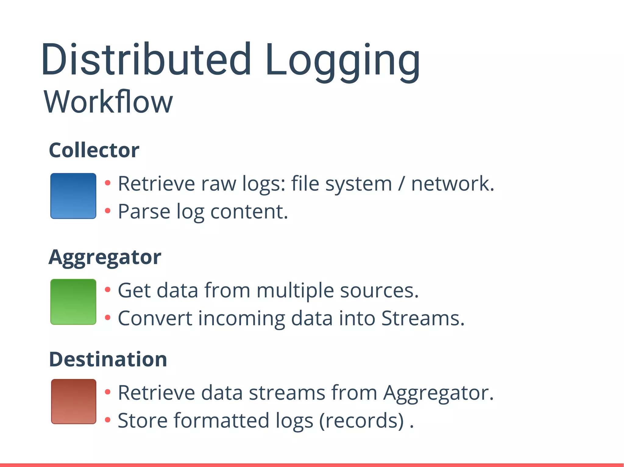 Distributed Logging
Workflow
Collector
●
Retrieve raw logs: file system / network.
●
Parse log content.
Aggregator
●
Get data from multiple sources.
●
Convert incoming data into Streams.
Destination
●
Retrieve data streams from Aggregator.
●
Store formatted logs (records) .
 