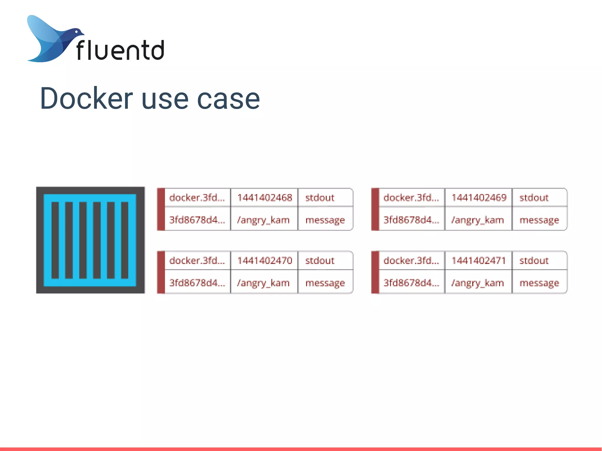 Docker use case
 