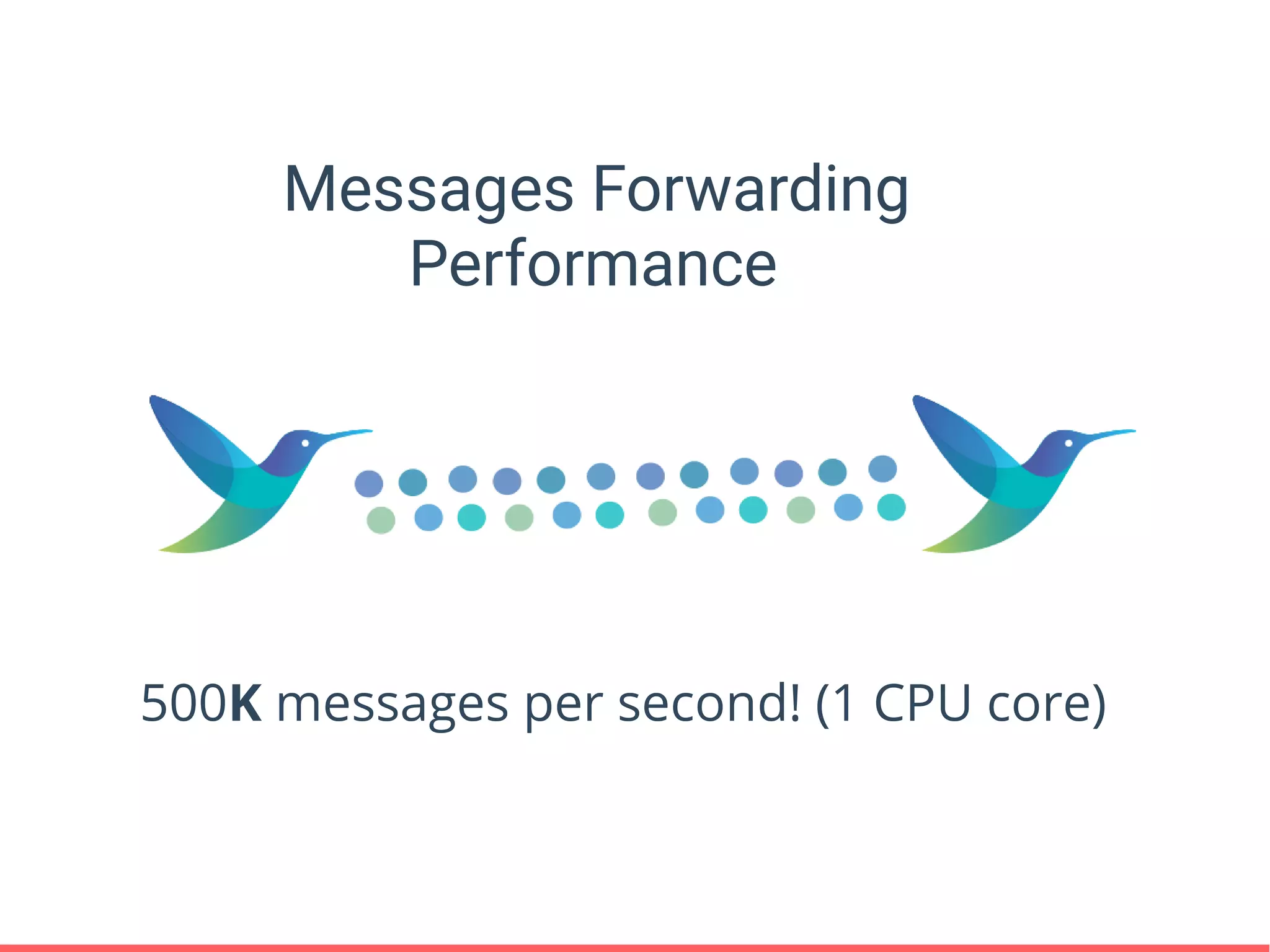 Messages Forwarding
Performance
500K messages per second! (1 CPU core)
 