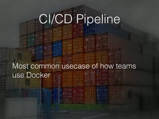 CI/CD Pipeline
Most common usecase of how teams
use Docker
 