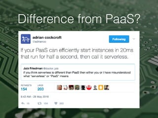 Difference from PaaS?
 