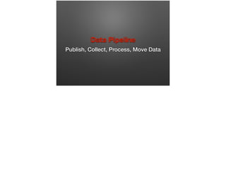 Data Pipeline
Publish, Collect, Process, Move Data
 