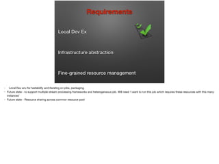Local Dev Ex
Infrastructure abstraction
Fine-grained resource management
Requirements
 