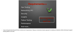 Ops Tooling
Networking, IPC
Security
Insights
Failure Testing
Performance
And more…
Requirements++
Long running Services
vs.
Batch Jobs
 