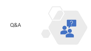 Q&A
 