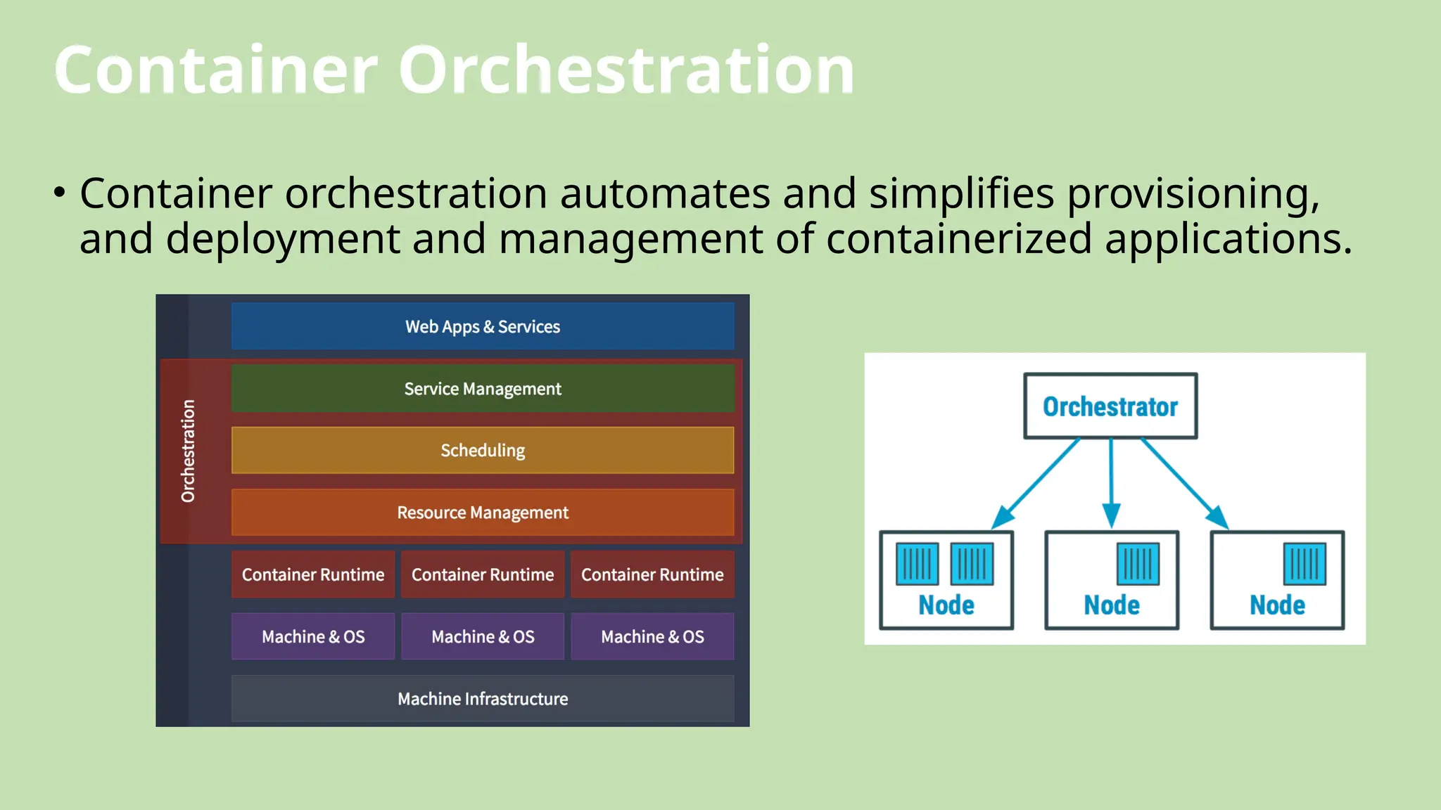 Container Orchestration
• Container orchestration automates and simplifies provisioning,
and deployment and management of containerized applications.
 