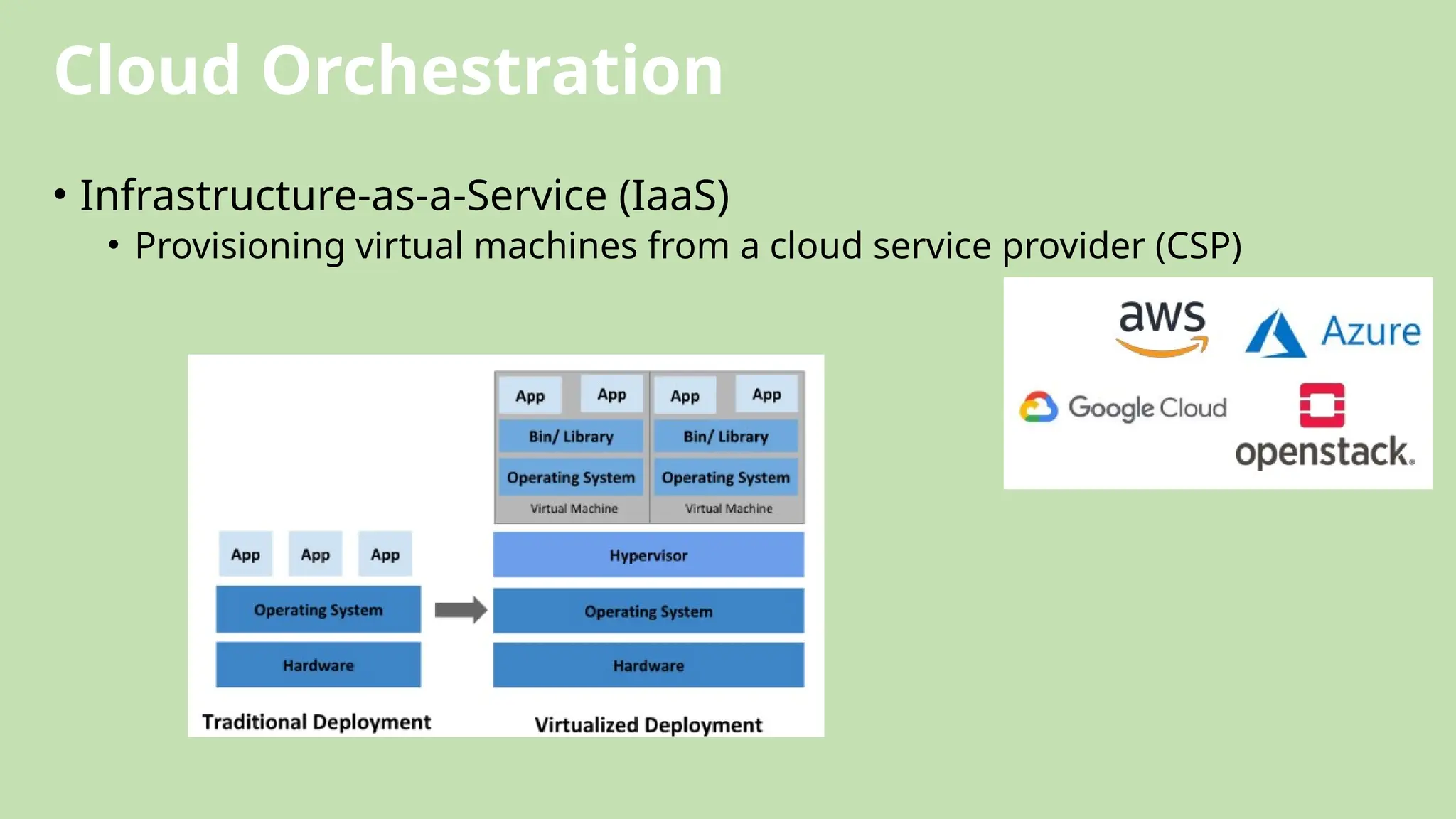 Cloud Orchestration
• Infrastructure-as-a-Service (IaaS)
• Provisioning virtual machines from a cloud service provider (CSP)
 