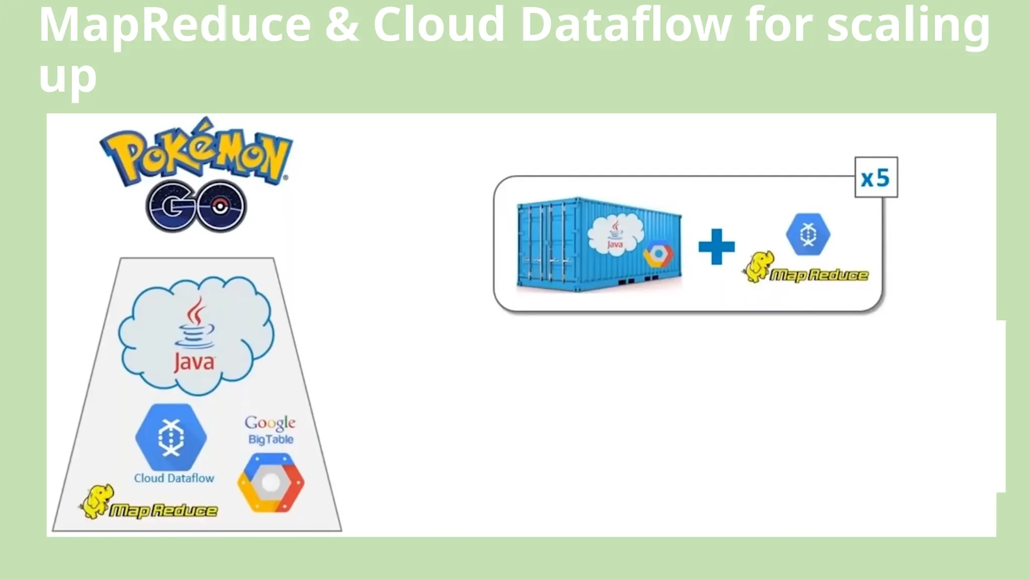 MapReduce & Cloud Dataflow for scaling
up
 