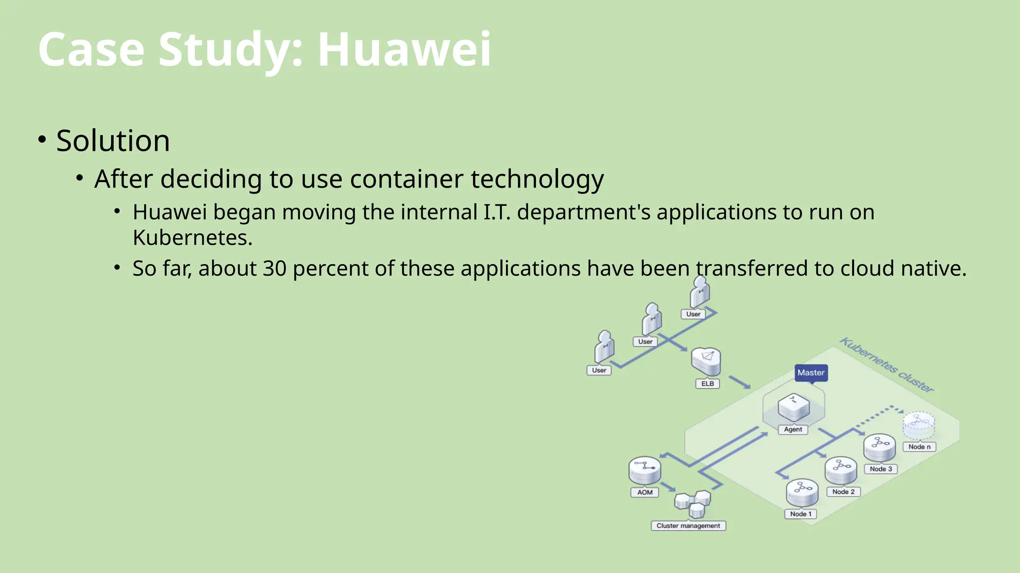 Case Study: Huawei
• Solution
• After deciding to use container technology
• Huawei began moving the internal I.T. department's applications to run on
Kubernetes.
• So far, about 30 percent of these applications have been transferred to cloud native.
 