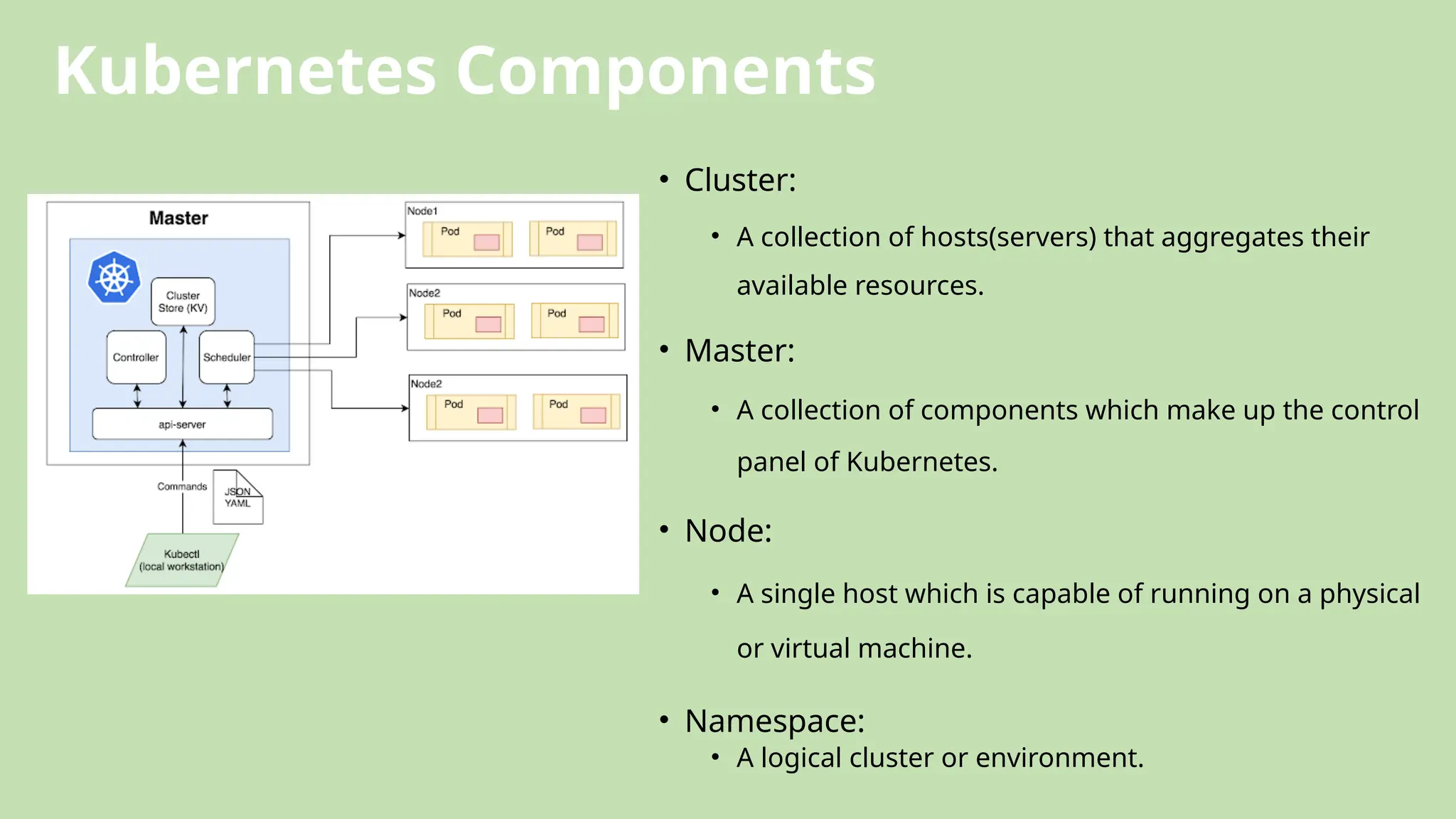 Kubernetes Components
• Cluster:
• A collection of hosts(servers) that aggregates their
available resources.
• Master:
• A collection of components which make up the control
panel of Kubernetes.
• Node:
• A single host which is capable of running on a physical
or virtual machine.
• Namespace:
• A logical cluster or environment.
 