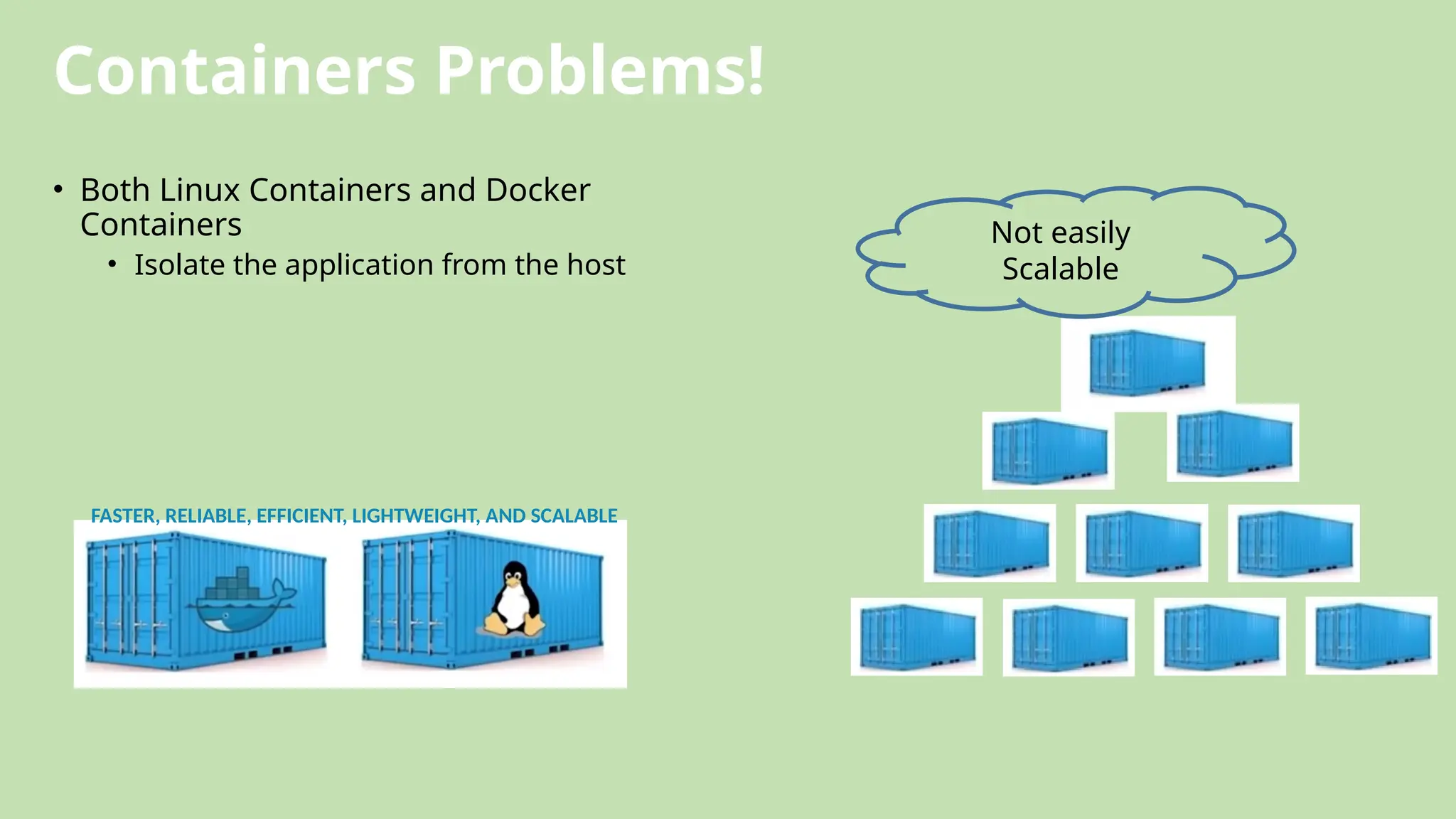Containers Problems!
• Both Linux Containers and Docker
Containers
• Isolate the application from the host
FASTER, RELIABLE, EFFICIENT, LIGHTWEIGHT, AND SCALABLE
Not easily
Scalable
 