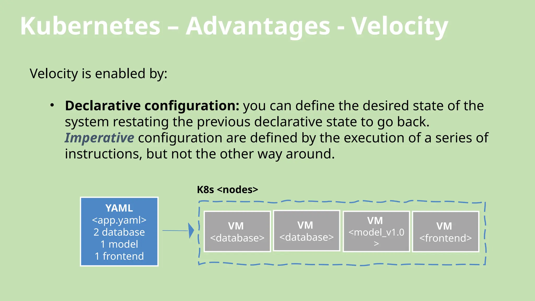 Kubernetes – Advantages - Velocity
Velocity is enabled by:
• Declarative configuration: you can define the desired state of the
system restating the previous declarative state to go back.
Imperative configuration are defined by the execution of a series of
instructions, but not the other way around.
VM
<database>
VM
<model_v1.0
>
VM
<frontend>
YAML
<app.yaml>
2 database
1 model
1 frontend
K8s <nodes>
VM
<database>
 